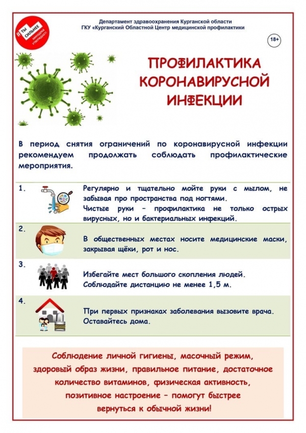 Профилактика коронавирусной инфекции