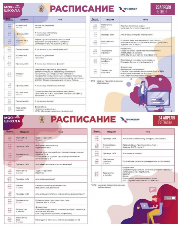 Расписание трансляции 23 и 24 апреля нового телевизионного образовательного проекта Минпросвещения России «МОЯ ШКОЛА в online».15:10, 21 апреля 2020 г.